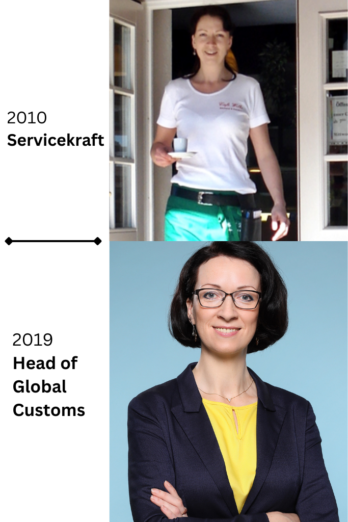 Inga Ganzha